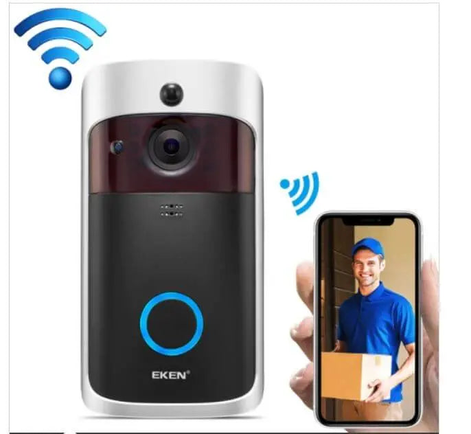 Technology EBOYGIFTS