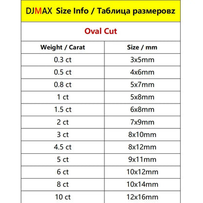0.3-10ct Rare Oval Cut Moissanite Loose Stone D Color Super White Certified Ellipse Oval Moissanite Diamonds DSERS
