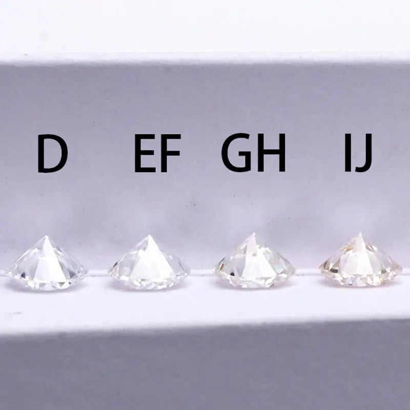 0.3-10ct Rare Oval Cut Moissanite Loose Stone D Color Super White Certified Ellipse Oval Moissanite Diamonds DSERS