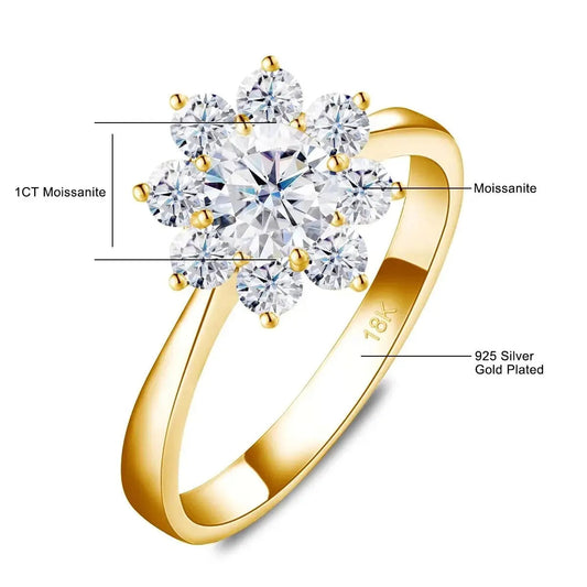 14K Gold Moissanite Flower Ring Dropshee
